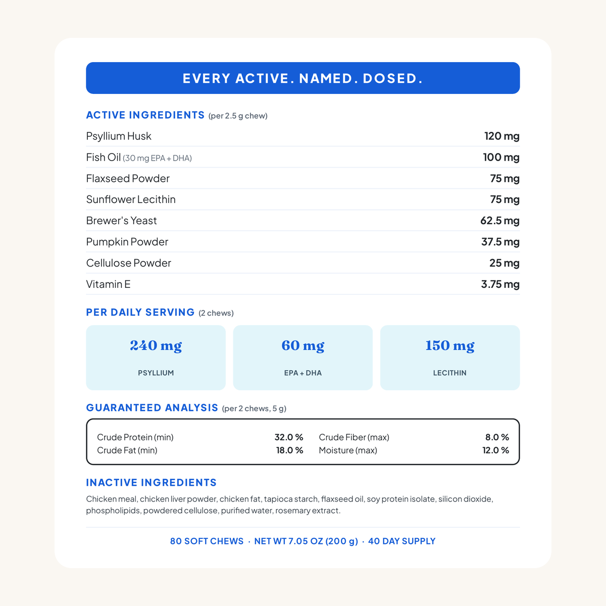 Hairball Control Chews for Cats | Every Dose on the Label